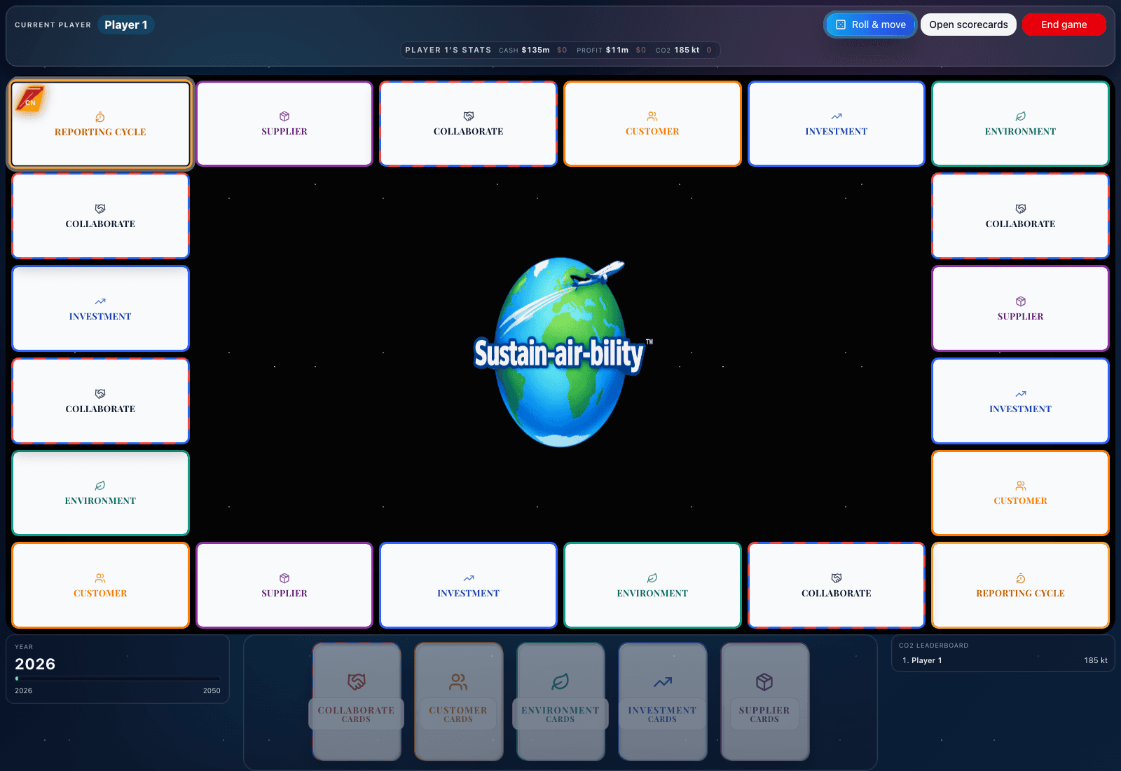 Board overview screenshot
